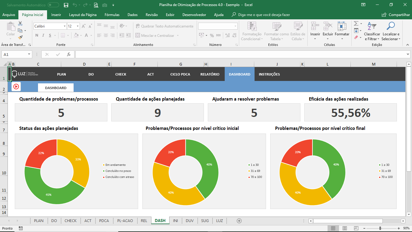 Planilha de Otimização de Processos em Excel - Planilhas Prontas