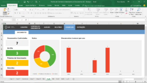 Planilha de Controle de Vencimento de Documentos em Excel