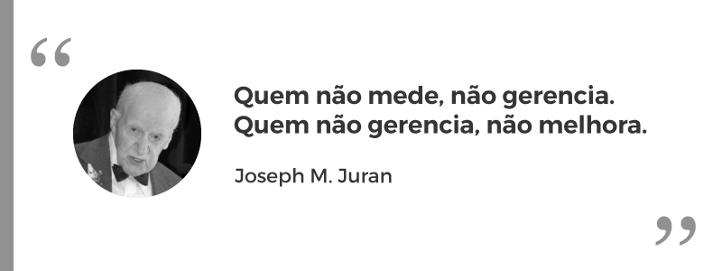 Medir para Fazer Controle de Finanças