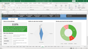 Planilha de Auto-Avaliação de Excel