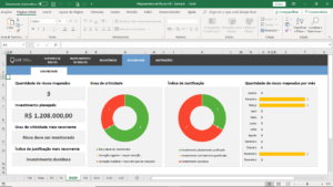 Planilha de Mapeamento de Riscos - (Método William T. Fine)