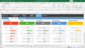 Planilha das 5 Forças Competitivas de Porter em Excel