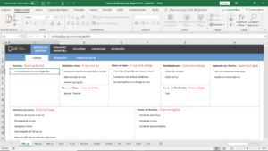 Planilha Canvas de Modelos de Negócio