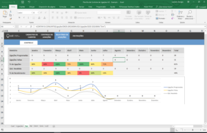 Planilha de Controle de Ligações em Excel