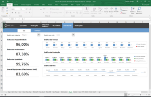 Planilha de Controle de Paradas (Cálculo OEE)