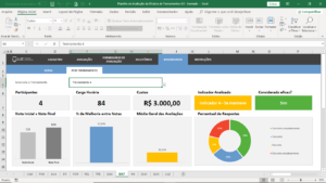 Planilha de Avaliação de Eficácia de Treinamentos em Excel