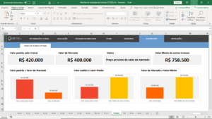 Planilha de Avaliação de Imóveis (PTAM) em Excel
