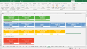 Planilha de Balanced Scorecard (BSC) em Excel