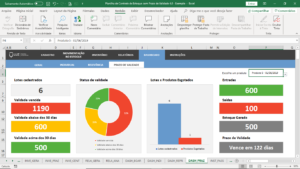 Planilha de Controle de Estoque com Prazo de Validade em Excel