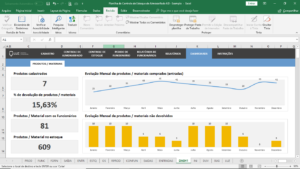 Planilha de Controle de Estoque de Almoxarifado em Excel