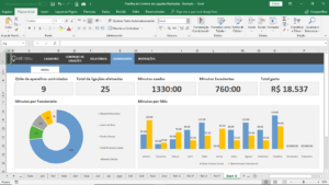 Planilha de Controle de Ligações Realizadas em Excel