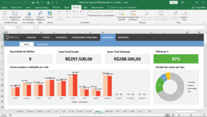 Planilha de Custos de Reflorestamento em Excel