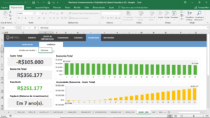 Planilha de Dimensionamento e Viabilidade de Sistema Fotovoltaico em Excel