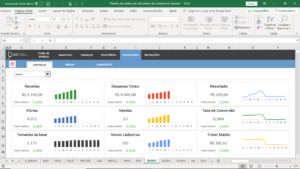 Planilha de Gestão de Indicadores para Ecommerce