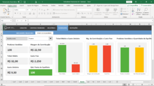 Planilha de Indicadores Financeiros em Excel