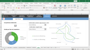 Planilha de Mapeamento de Competências em Excel