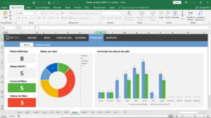 Planilha de Metas e Objetivos SMART em Excel