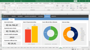 Planilha de Orçamento de Obra
