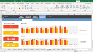 Planilha de Orçamento para Marcenarias em Excel