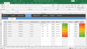 Planilha de Performance de Facebook Ads em Excel