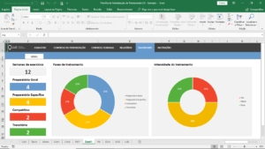 Planilha de Periodização de Treinamento em Excel
