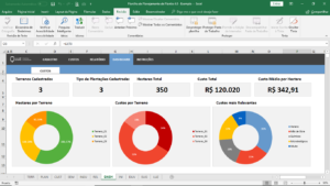 Planilha de Planejamento de Plantio em Excel