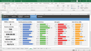 Planilha de Controle de Plantões Médicos em Excel