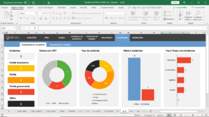 Planilha de PPRA e PCMSO em Excel