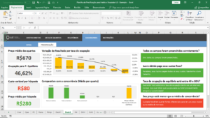 Planilha de Precificação para Hotéis e Pousadas em Excel
