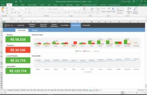 Planilha de Gestão de Posto de Combustível em Excel