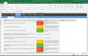 Planilha de Diagnóstico de Governança Corporativa em Excel
