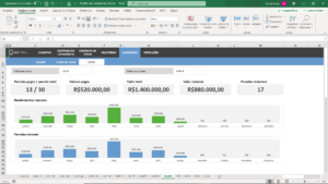 Planilha de Loteamento de Terrenos em Excel