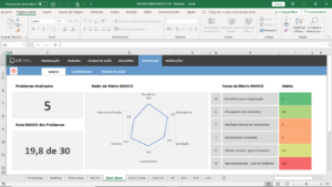 Planilha de Matriz BASICO em Excel