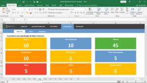 Planilha Matriz Nine Box de Avaliação de Desempenho em Excel