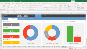 Planilha para Confinamento Bovino em Excel