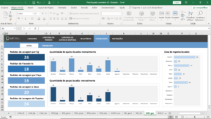 Planilha para Lavanderia em Excel