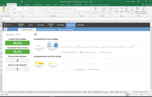 Planilha de Planejamento Estratégico em Excel