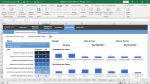 Planilha de Contratação de Pessoal (Processo Seletivo)
