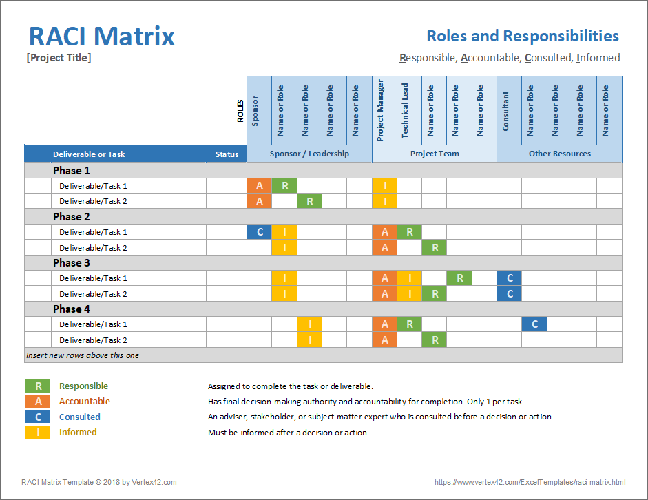 planilha-para-matriz-de-responsabilidades-gr-tis-planilhas-prontas