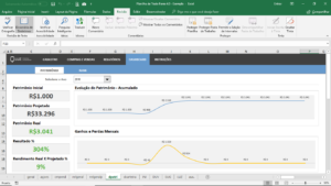 Planilha de Trade Forex em Excel