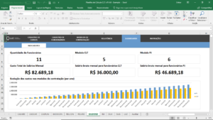 Planilha de Cálculo CLT x PJ em Excel