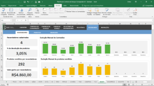 Planilha de Controle de Estoque Consignado em Excel
