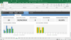 Planilha de Prontuário Médico de Paciente em Excel