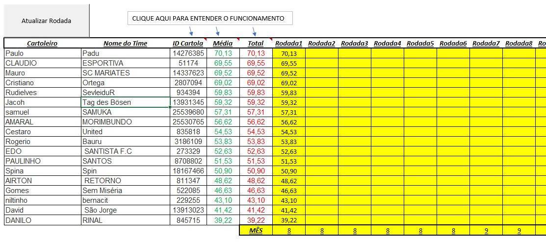 esporteemidia