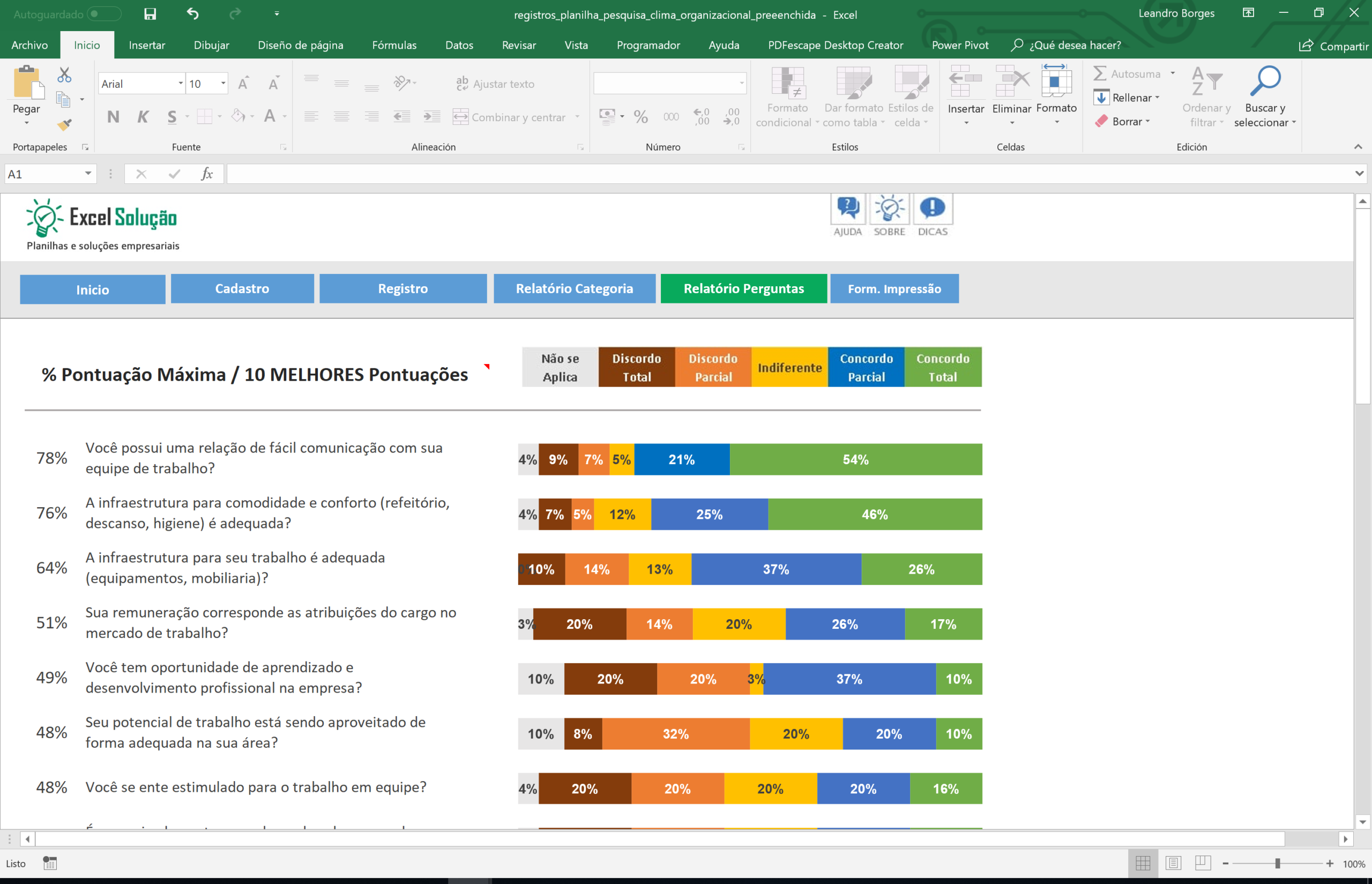Exemplo De Clima Organizacional De Uma Empresa Em Uma Consultria