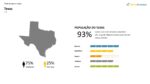 Apresentação de Mapas Editáveis para PowerPoint - Imagem 51