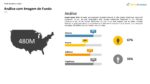 Apresentação de Mapas Editáveis para PowerPoint - Imagem 29