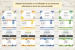 Certificados Profissionais Editáveis em Powerpoint - Imagem 2
