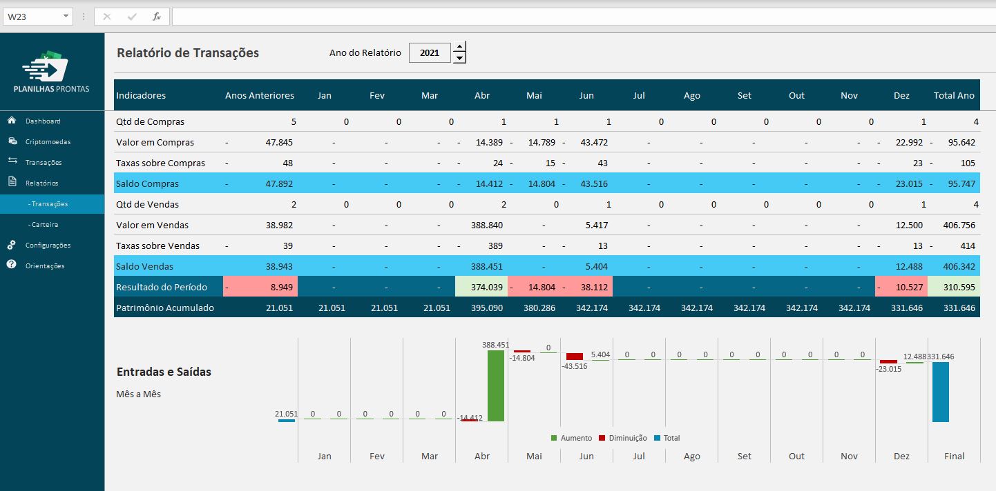 Planilha de Bitcoin e Criptomoedas em Excel - Planilhas Prontas
