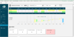 Planilha de Plano de Ação 5W2H em Excel - Imagem 6